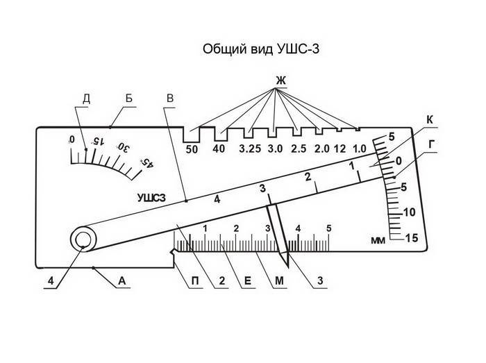 80844-20: "элитест" ушс-3, ушс-3т, ушс-4, ушс-4т шаблоны сварщика универсальные - производители и поставщики