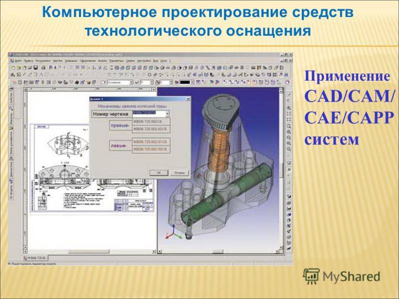 Реферат - примеры erp-систем, cad\cam\cae систем и scada-систем - 1.doc