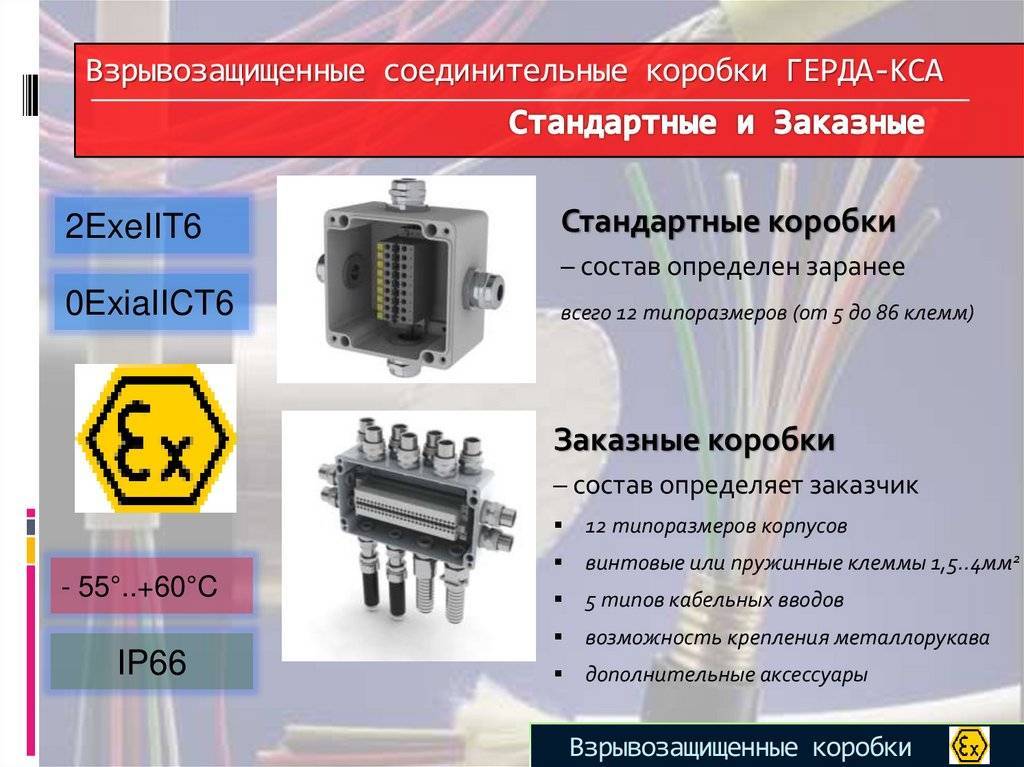 Кабели телефонные герда-тп, герда-ст, герда-тс