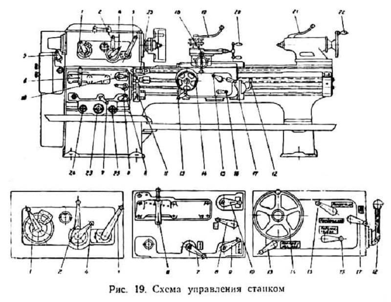 Токарно-винторезный станок модели 1а616 (стр. 1 из 3)