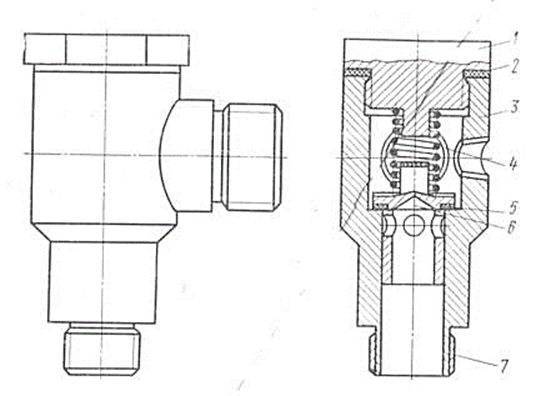 Предохранительный обратный клапан для компрессора: виды, конструкция, изготовление своими руками