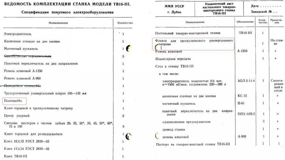 Токарный станок тв-16: технические характеристики, описание и отзывы :: syl.ru