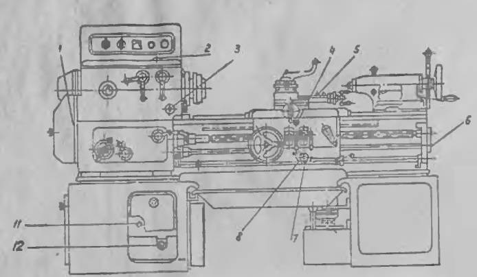 Токарный станок 1а616: технические характеристики, инструкция