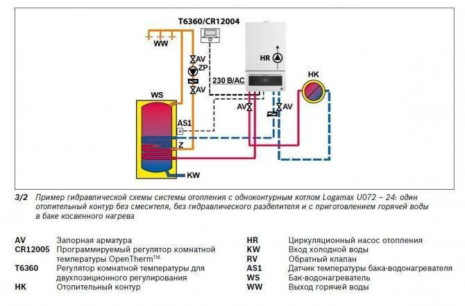 Как подключить бойлер к двухконтурному газовому котлу нужен ли схема подключения для напольного энергонезависимого, настенного