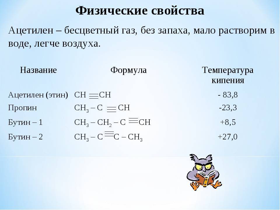 Ацетилен: химические свойства, получение, применение, меры предосторожности :: syl.ru