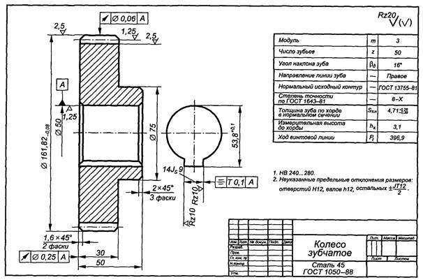 Рабочий чертеж зубчатого колеса