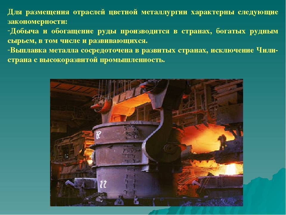 Лекция № 5. металлургический комплекс россии / регионоведение: конспект лекций