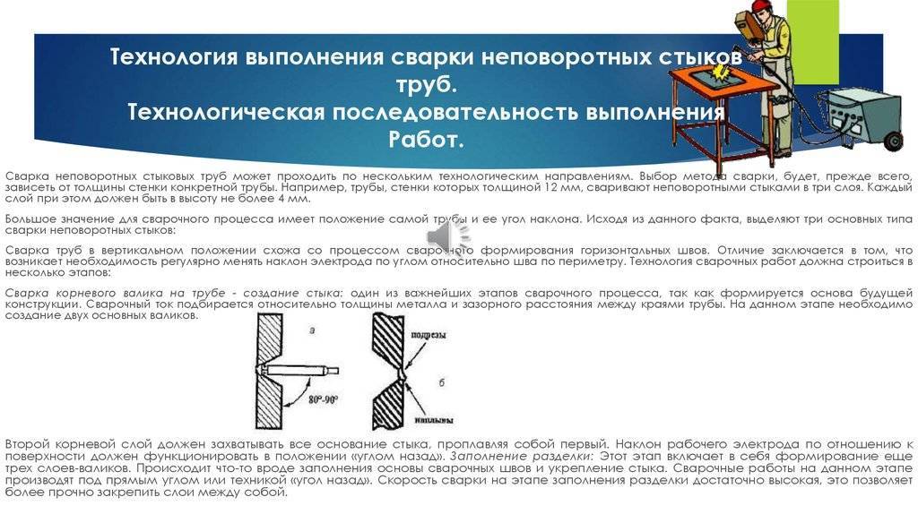 Сварка допускного стыка