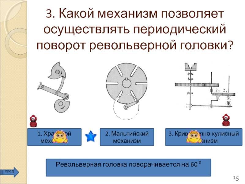 Типовые механизмы в станках для осуществления периодических движений