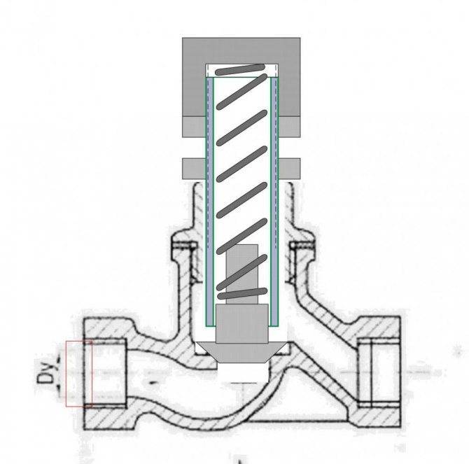 Стартовый клапан для компрессора своими руками - техника и спецтехника в подробностях