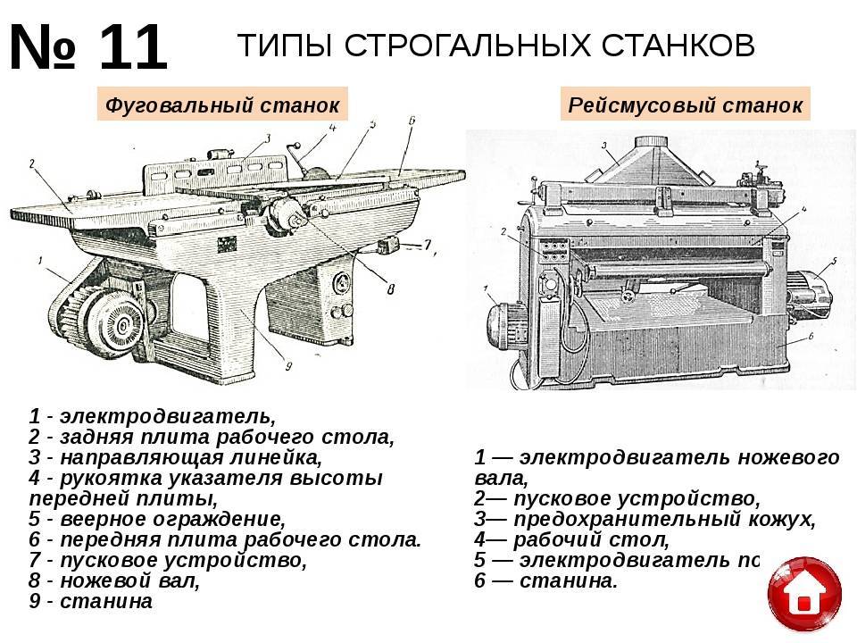 Фуговальный станок