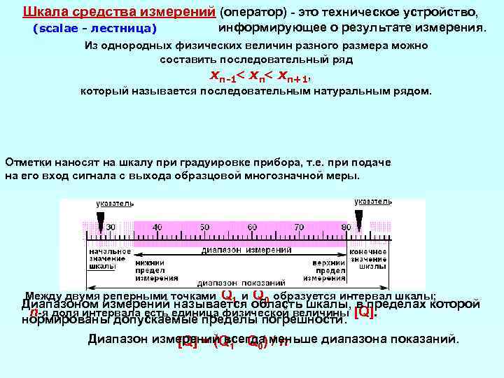 У каких приборов шкала линейная
