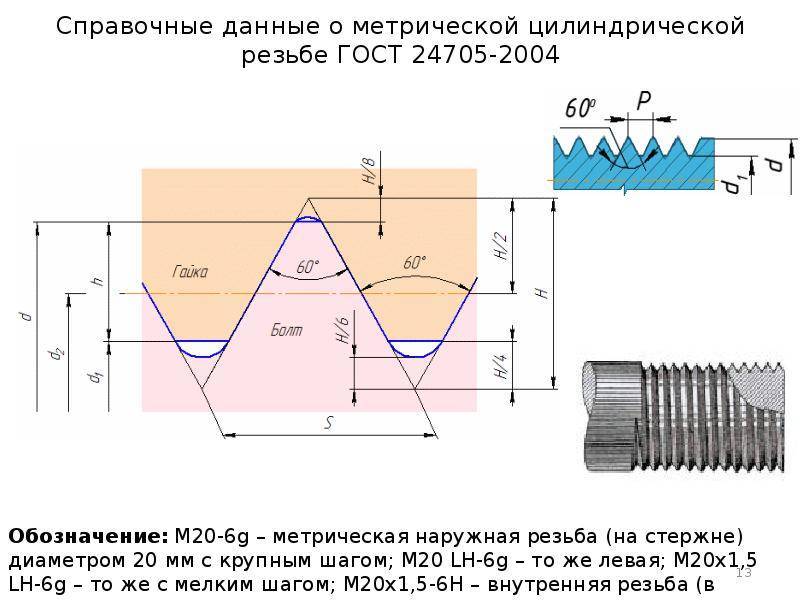 Гост 24705-2004: основные нормы взаимозаменяемости. резьба метрическая. основные размеры