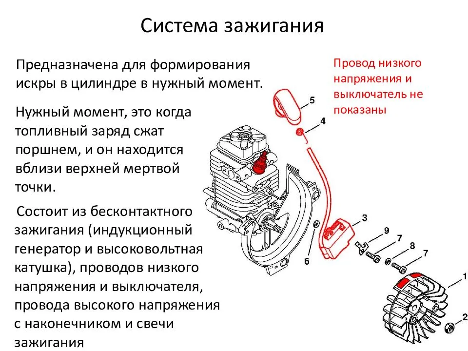 Триммер какой зазор на катушке - xl-info.ru