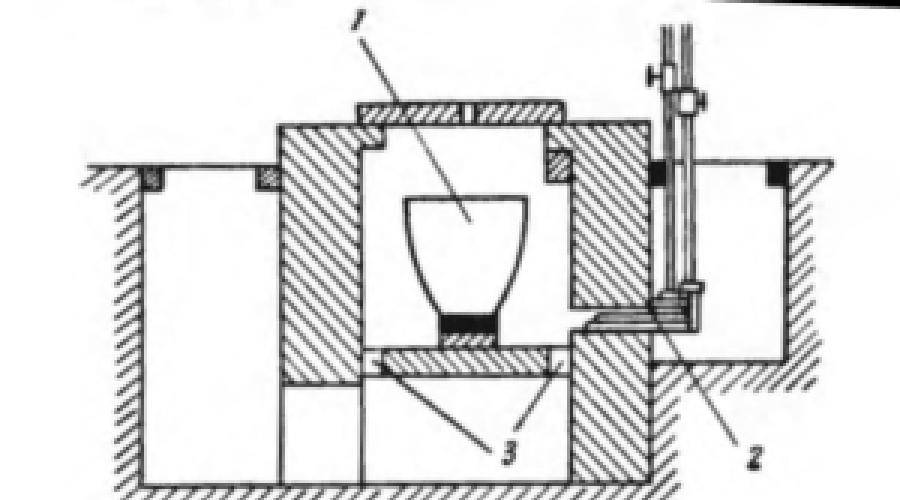 Схема печи для плавки металла