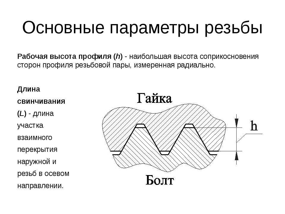 Стандарты резьб. дюймовая и метрическая резьба