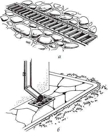 Дренаж участка: поверхностные дренажные системы для водоотведения - статья - журнал