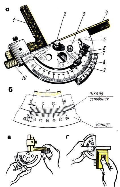 Как пользоваться универсальной. Как измерить внутренний угол угломером Тип 2. Угломер с нониусом померить внутренний угол. Угломер схема Боевая. Составные части угломера.