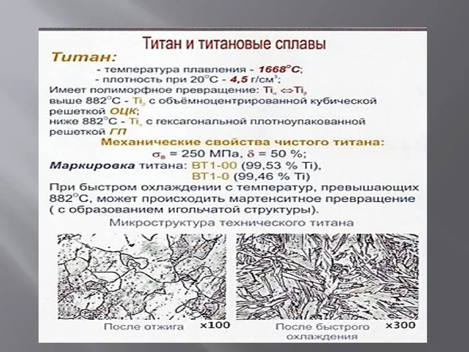 4. титановые сплавы. материаловедение: конспект лекций.