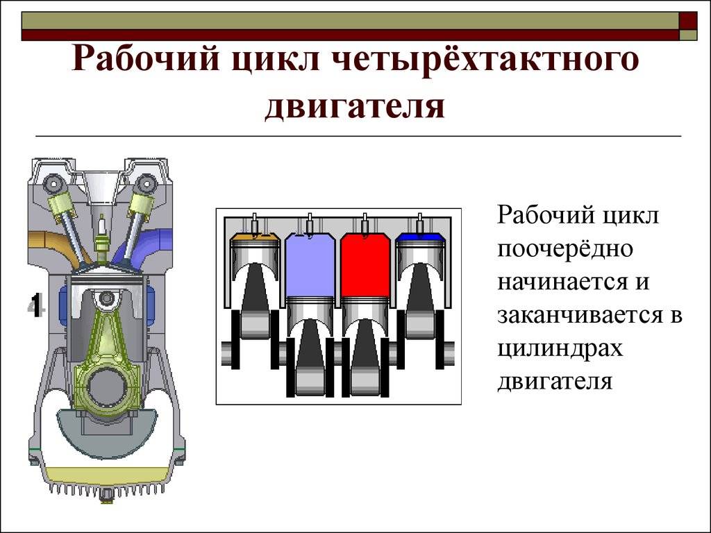 Роторно-поршневой трехтактный двигатель внутреннего сгорания - патент рф 2386046