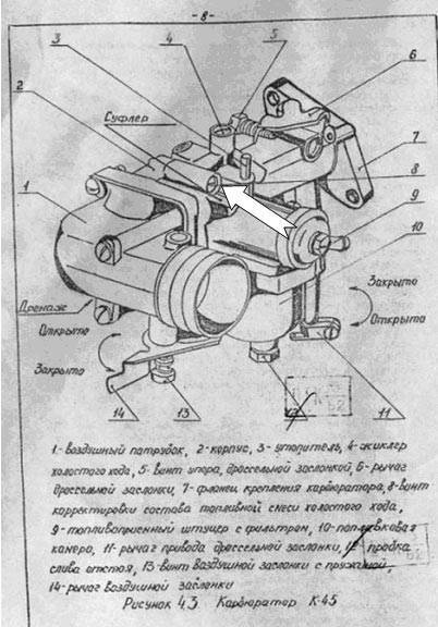 Регулировка карбюратора мотоблока