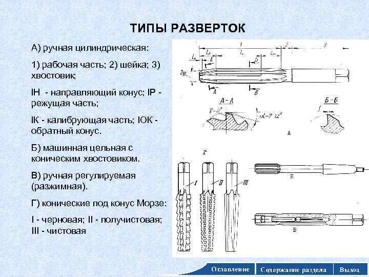 Развертка по металлу: виды (регулируемая, коническая, ручная, машинная) и особенности