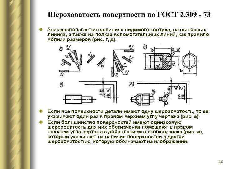 Ra на чертежах