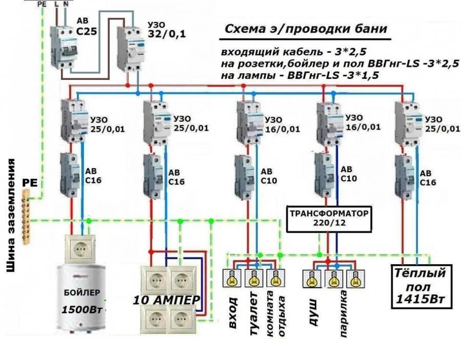 Схема подключения проводки в квартире