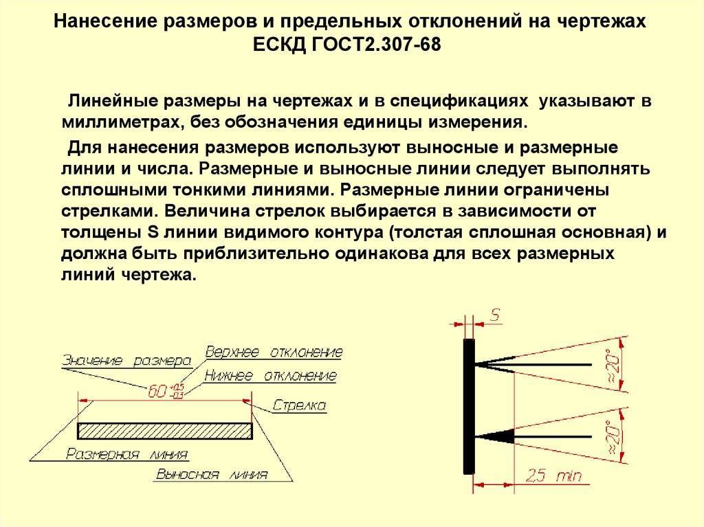 Как пишутся габариты последовательность