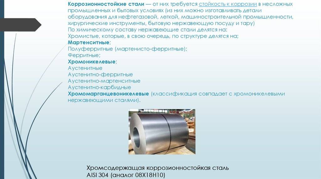 Нержавейка пищевая – марка стали aisi 304 и aisi 316