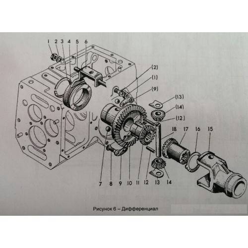 Схема коробки передач мотоблока агро схема