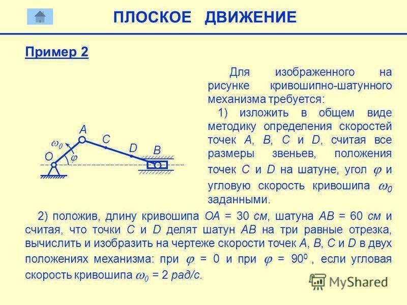 Кривошип - коленчатый вал
 - большая энциклопедия нефти и газа, статья, страница 2