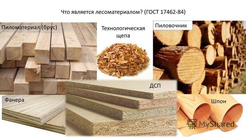 Классификация и технология производства лесоматериалов