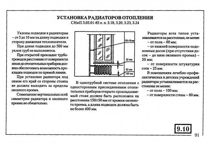Правильный расчет количества секций батарей отопления