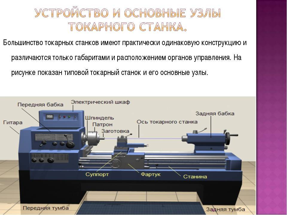 Рейтинг станков. Направляющие металлорежущего станка по металлу описание детали. Классы точности токарных станков. Погрешность токарного станка по металлу. Строение токарного станка.