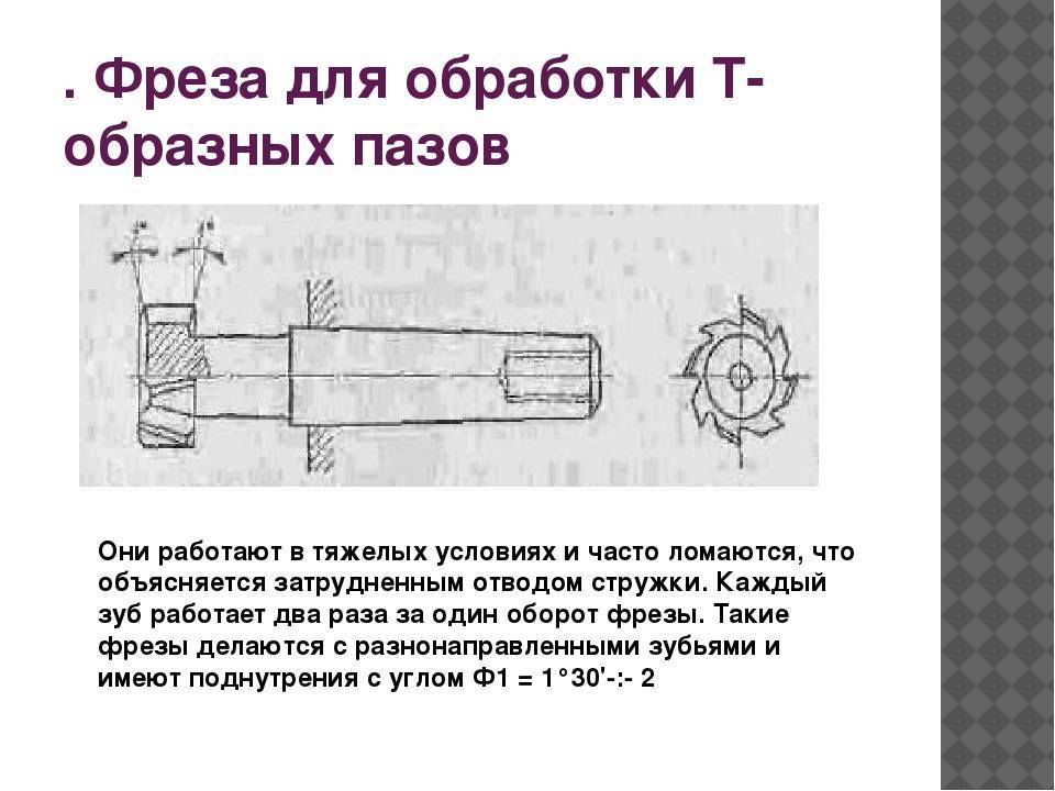 Все о фрезах по металлу — виды, назначение и применение – мои инструменты