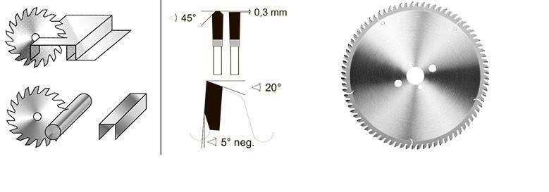 Заточка дисковых пил: как заточить зубья диска циркулярки