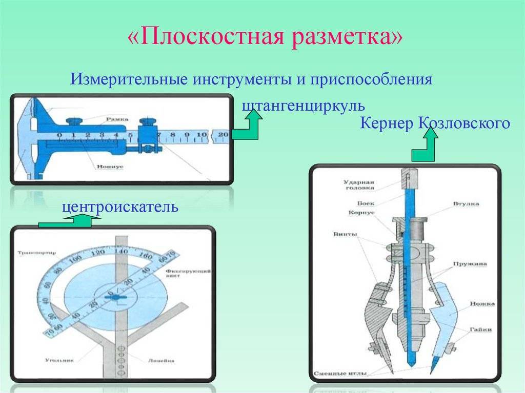Плоскостная разметка