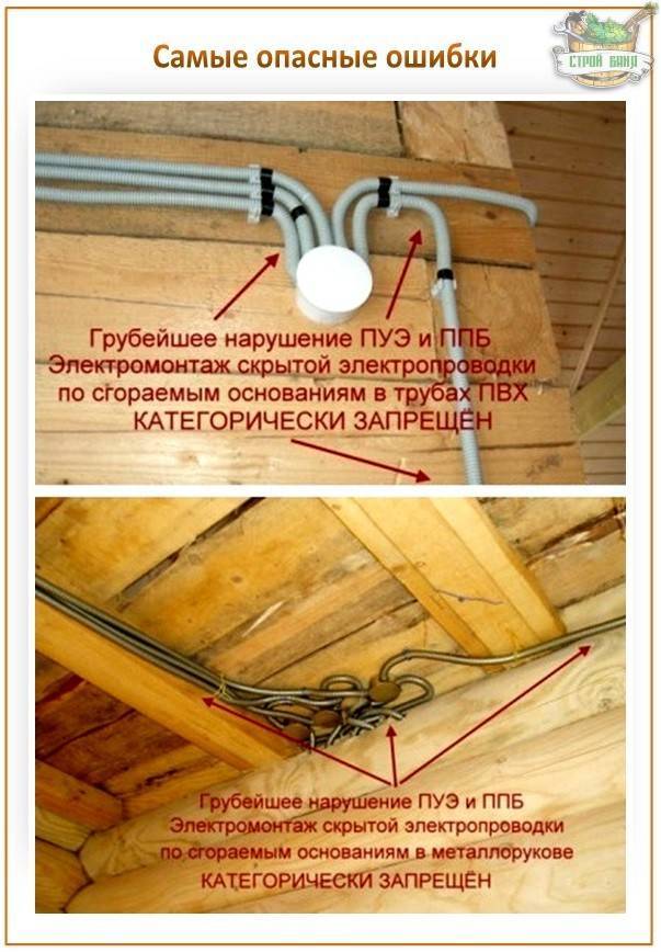 Проводка в каркасном доме своими руками – монтаж и разводка электропроводки в каркаснике