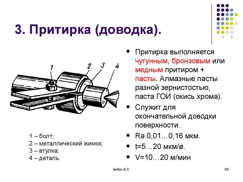 Техника притирки. слесарное дело