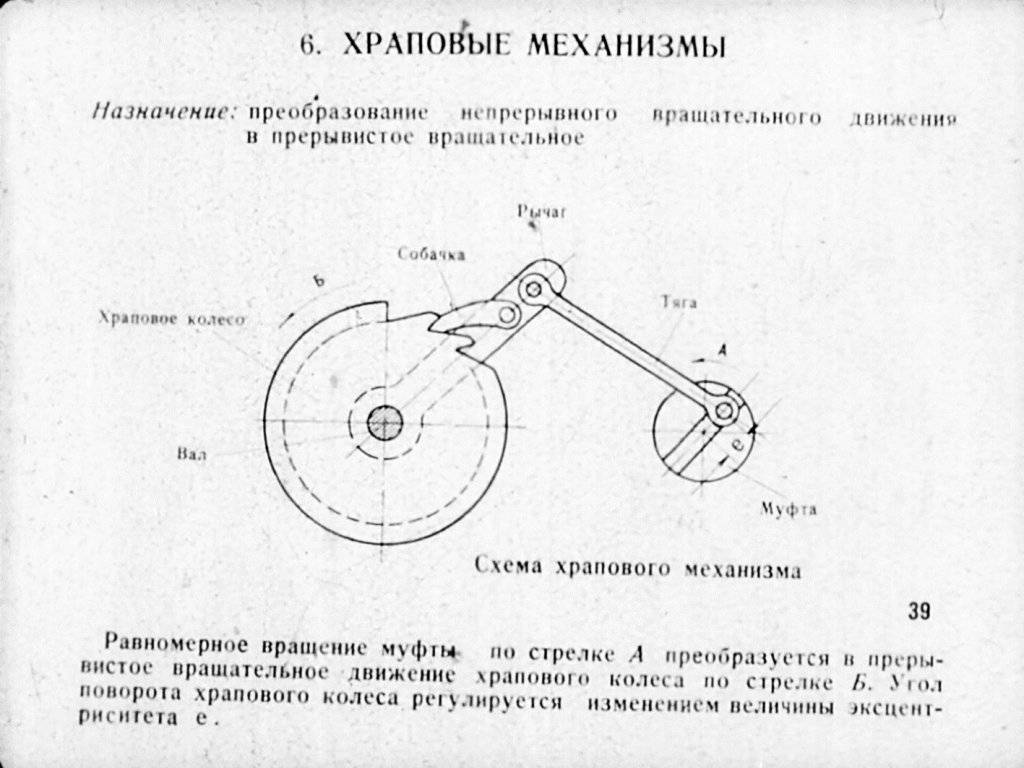 Как сделать зажим для ремня храпового механизма » изобретения и самоделки