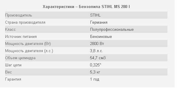 Бензопила «штиль-250»: характеристики, обзор, сравнение с конкурентами и отзывы