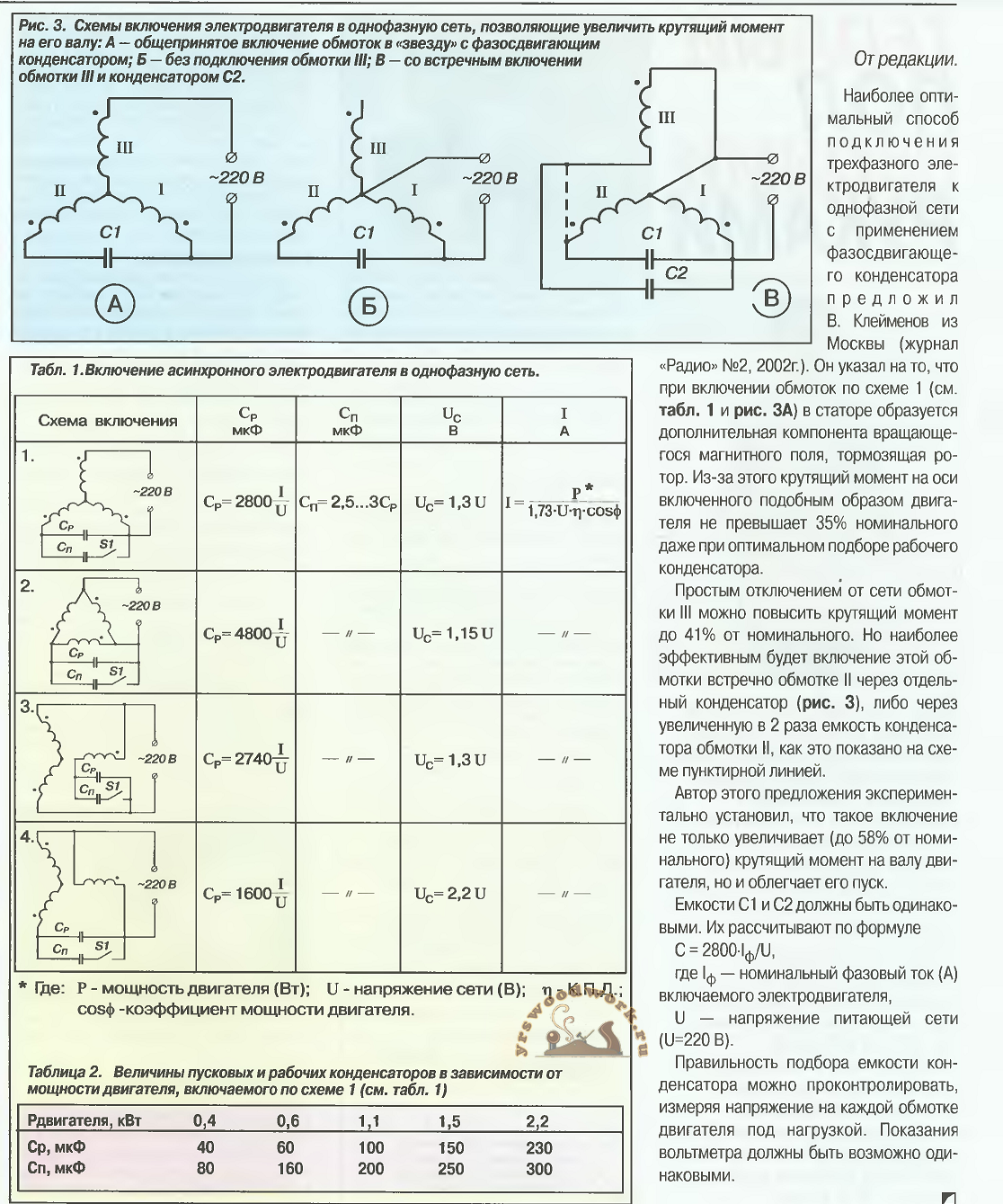 Микрофарады на схеме