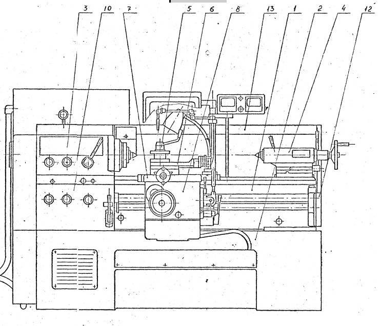 Токарно-винторезный станок модели 1а616: характеристики, устройство, обслуживание