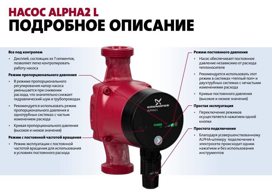 Для чего нужен циркуляционный насос в отоплении | отопление дома и квартиры