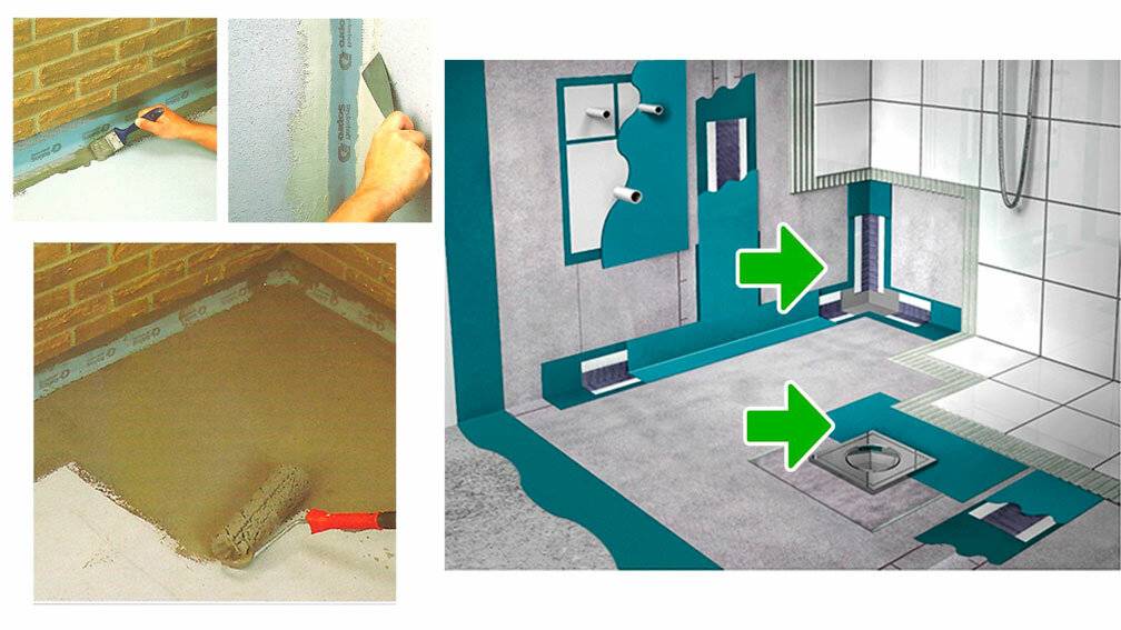 Гидроизоляция деревянного пола в ванной – этапы работ + видео / vantazer.ru – информационный портал о ремонте, отделке и обустройстве ванных комнат