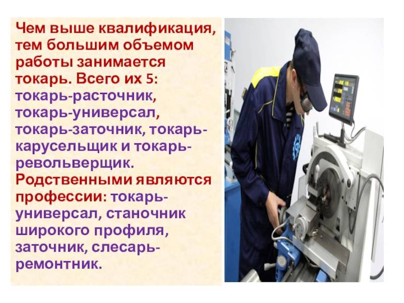 Токарь-расточник 					металлургическое производство				профессия рабочих