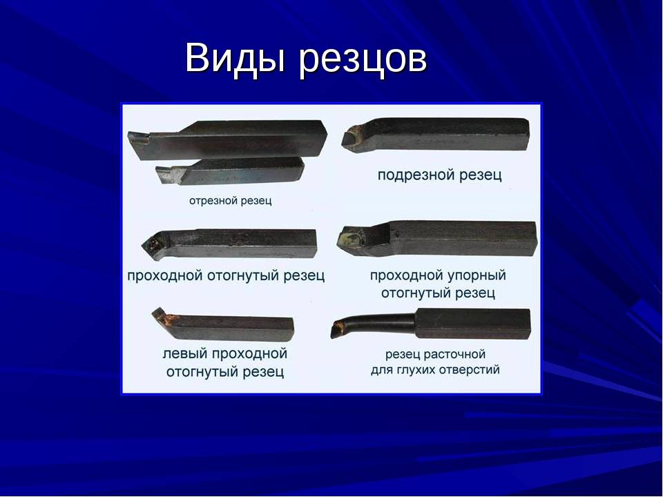 Режущий инструмент по металлу