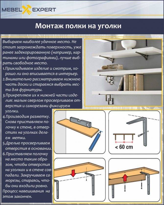 На что повесить тяжелую полку