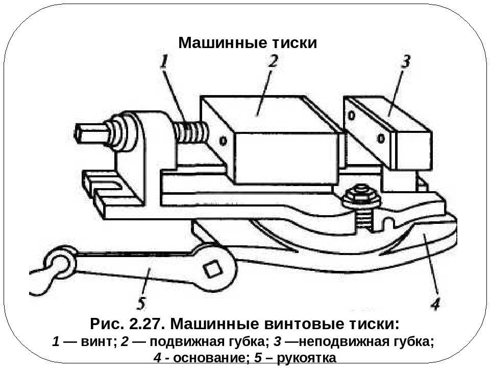 Подробно о том, что нужно проверять на слесарных тисках